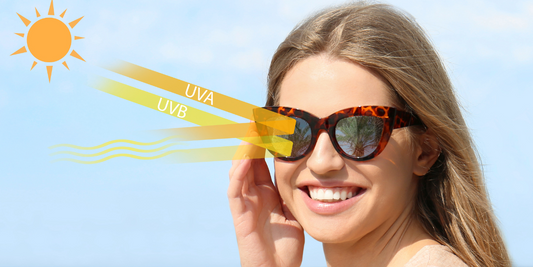 UV Protection: Is It Worth It?