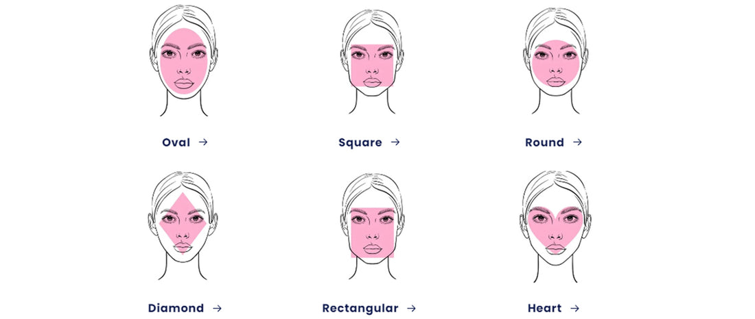 How to Choose the Best Eyeglasses According to Your Face Shape.